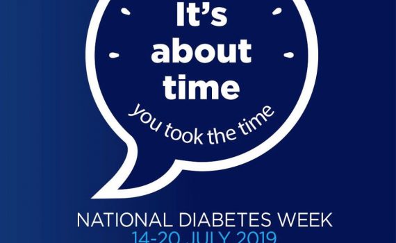 Infographic explaining the risks of developing type 2 diabetes, such as blindness, kidney damage, heart attack and amputation.